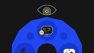 Understanding DORA 03 – Resilience Testing