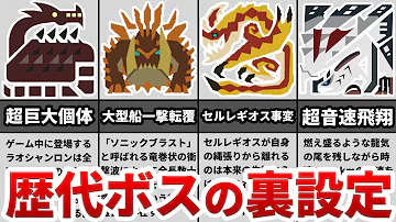 テスタモンハン潜入飛竜の巣