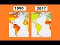 Population Growth Rate | Year by Year 1951-2017