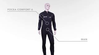 BEUCHAT FOCEA COMFORT 6 TECH DETAILS