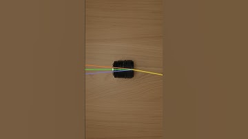 What the Heck is Chromatic Aberration? 🤔