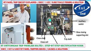 HT Panel Trip Circuit Explained | 33kV / 11kV / 6.6kV Fault Finding | Why HT VCB Breaker Do Not ON?