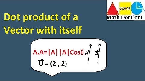 How to Find the Dot Product of a Vector with itself | Math Dot Com