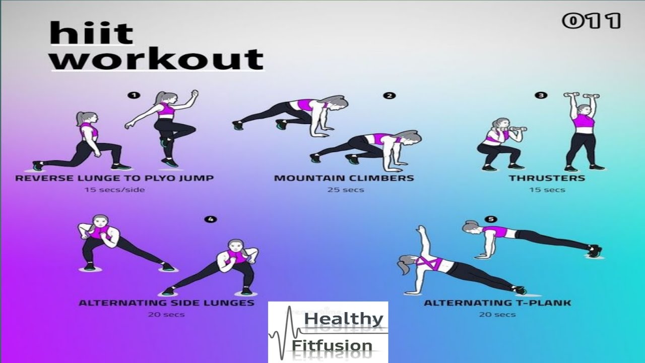 10 MIN HIGH INTENSITY WORKOUT - burn lots of calories, HIIT / No ...