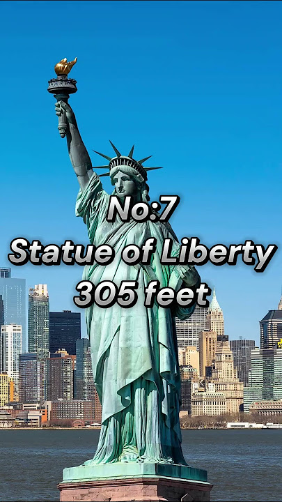 Top 10 Tallest Statues in the world.