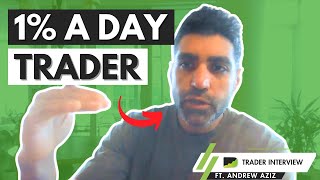 Secrets of Day Trading For A Living  Andrew Aziz | Trader Interview