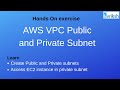 AWS VPC Public and Private Subnets