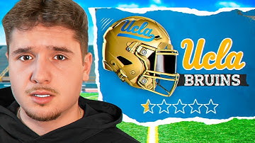 Can I Win a Title in 10 Years Without Recruiting?