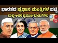 List of Prime Ministers of India | ಭಾರತದ ಪ್ರಧಾನ ಮಂತ್ರಿಗಳು (1947-2025) | KPSC GK