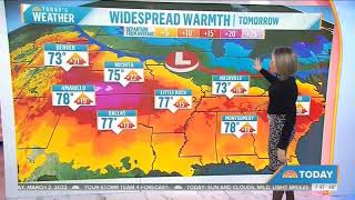 Hot Profiling Of Dylan Dreyer NBC Today Show.
