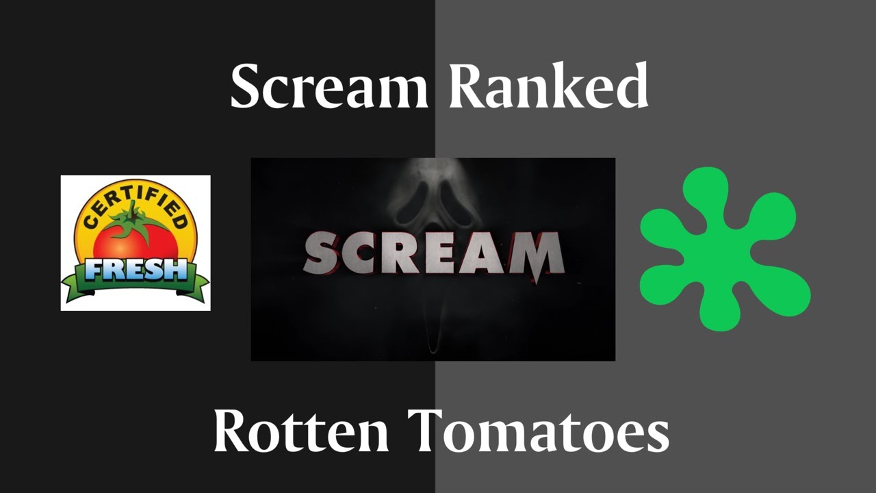Scream Movies *RANKED* Based on Rotten Tomatoes Scores - YouTube