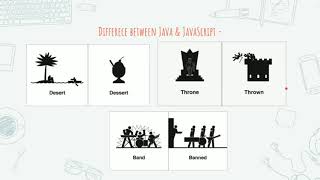 javaScript tutorial: Beginners to Advanced || What is JavaScript || Lec -3