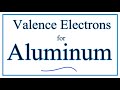 Aluminum's Electron Configuration and Properties