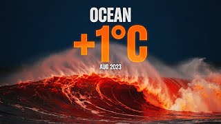 Sea Surface Temperature Monthly Spiral 1880–2026: How the Ocean Crossed +1°C in 2023