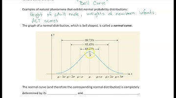 8.5-6 The Normal Distribution and Applications: Example 1