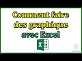 Comment faire des graphique avec excel