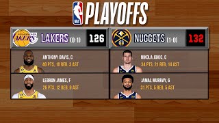 Did The Lakers Blow A Chance To Steal Game 1? Recapping Nuggets-Lakers | 05\/17\/23