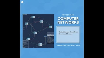 Task01: Initializing and Reloading a Router and Switch.