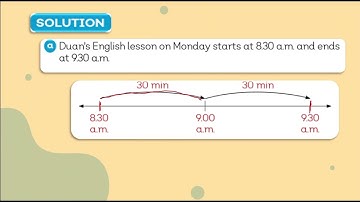 Solving word problems involving time table