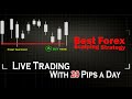 Forex Live Trading 20 pips a Day Strategy! - YouTube