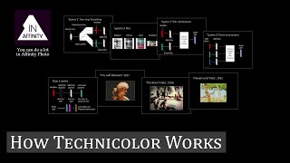 How Technicolor Works (and how it all happened)
