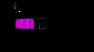 Basic example of rewriting a fraction as a decimal | Decimals | Pre-Algebra | Khan Academy