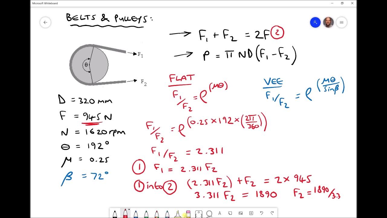 Calculating Power Transmitted Using Flat Belts and Vee Belts YouTube