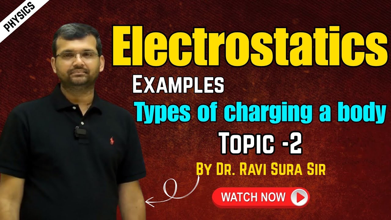T2 Electrostatics Examples Types of charging a body