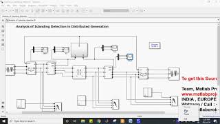 Analysis of Islanding Detection in Distributed Generation