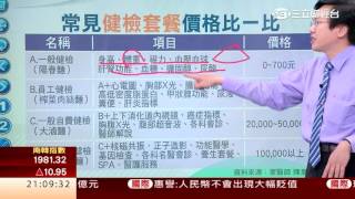 0413看企業財報 更要關心自身健康財報!｜第200集-1｜88健康有方｜三立財經台CH88｜主持人 張雅芳