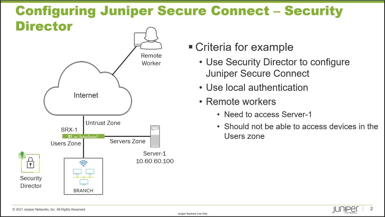 Juniper configuration. Juniper конфигурация. juniper cli. логи juniper. juniper set family inet manual.