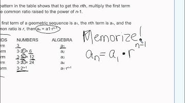 9.1 Example 2  Find the nth term of a geometric sequence.