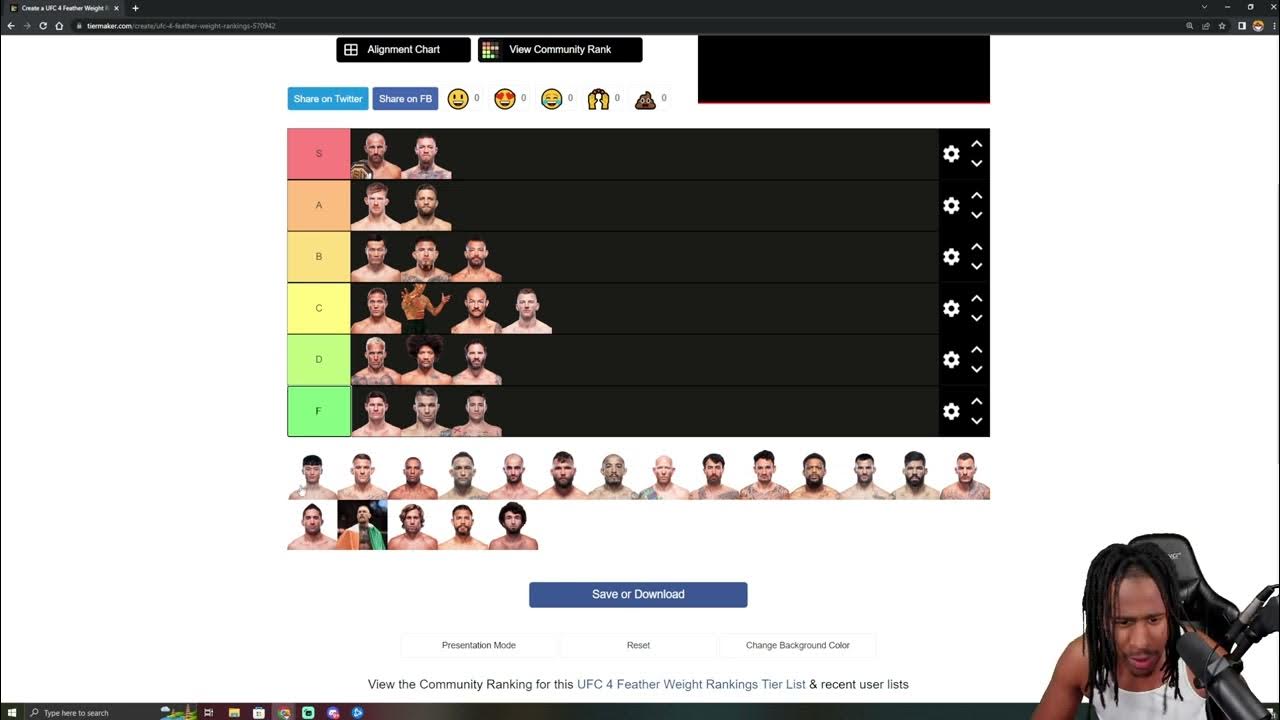 Pryoxis Official UFC 4 Featherweight Tier List... (THE BEST) YouTube