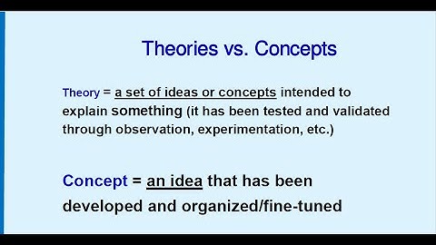 Differences between theories and concepts | ភាពខុសគ្នារវាងទ្រឹស្តី និងគំនិត