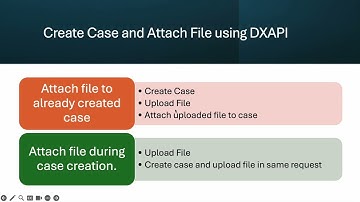Create Case and Attach File using Pega DXAPI  #pega  #api