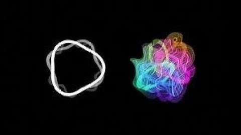 How String Theory Is The Theory Of Everything ?