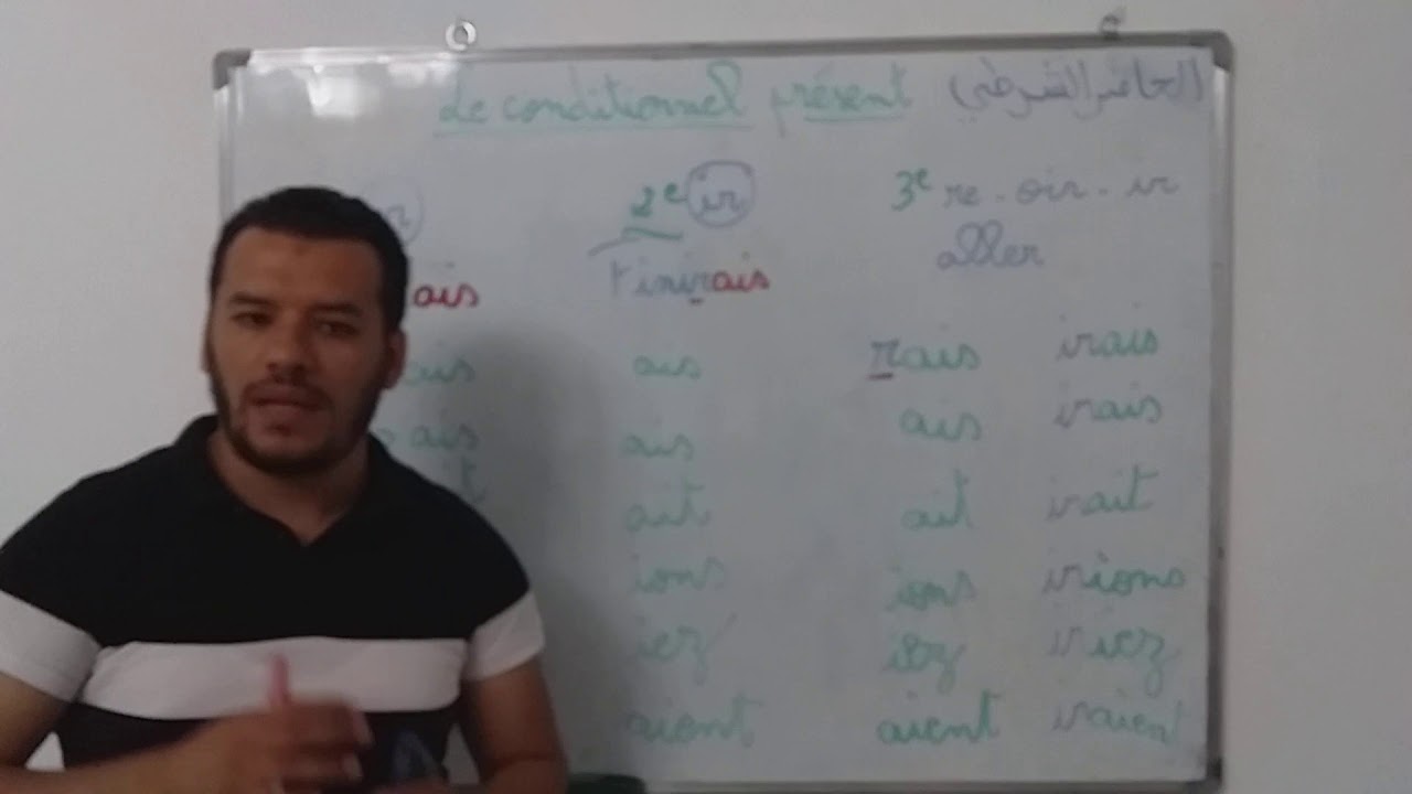 Le conditionnel présent : الأزمنة الدرس 5