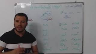 Le conditionnel présent : الأزمنة الدرس 5