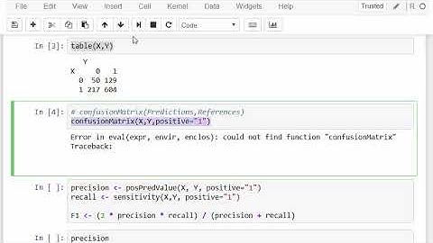 Confusion Matrices - Machine Learning with caret
