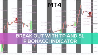 Break Out With TP and SL Fibonacci Indicator for MT4 - OVERVIEW