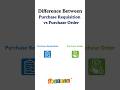 Difference Between Purchase Requisition and Purchase Order (PR vs PO) #purchaseorder  #shorts