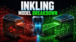 Inkling Model Breakdown