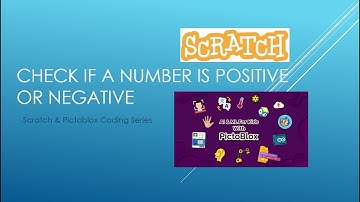 Check if  a Number is Positive or Negative