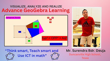 Pythagoras theorem and Compound Interest by GeoGebra