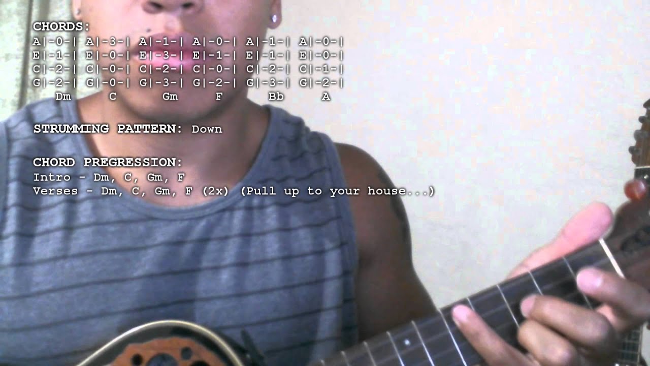 Common Kings Fall In Love (Chords Tutorial) (Ukulele) YouTube