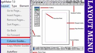 Use of Layout menu In pagemaker in Hindi By Ajit kumar