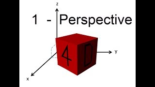 A Journey into the 4th Dimension  Perspective [Part 1]