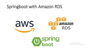 #aws  how to connect spring boot application to amazon rds #springboot