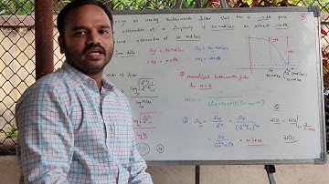 Butterworth Filter Complete Design