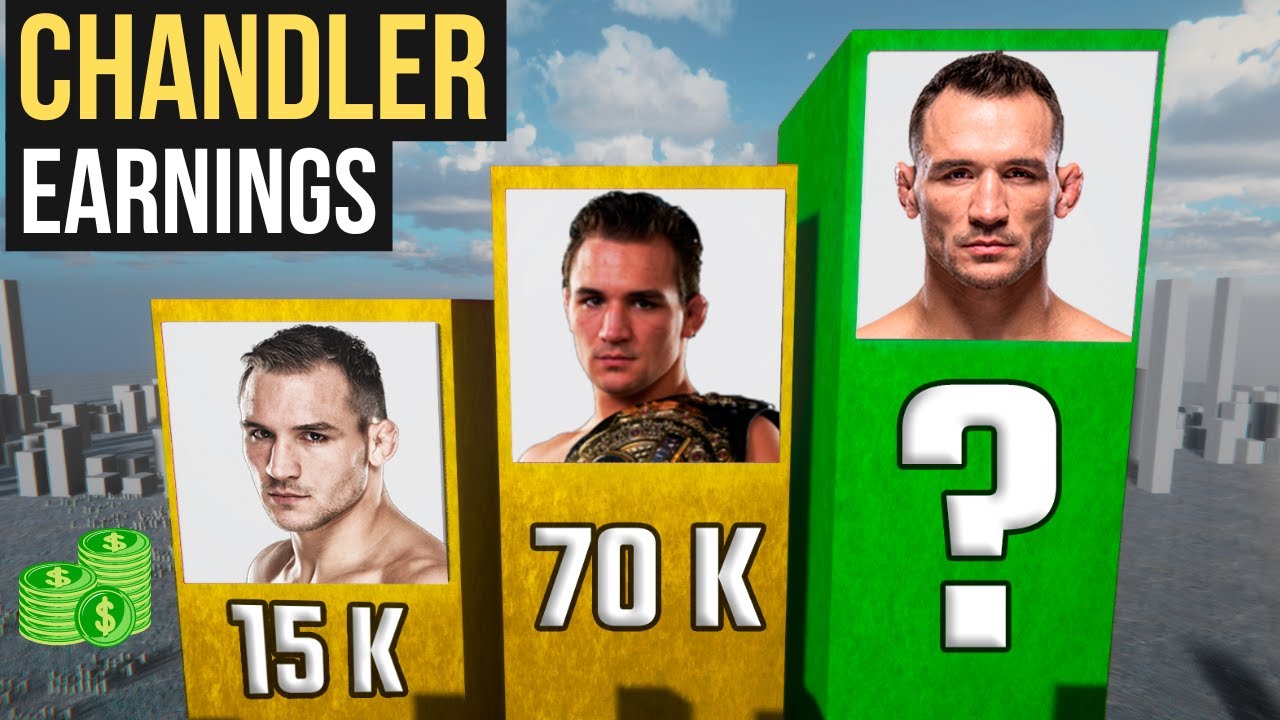 Michael Chandler Career Earnings By Years | Road To Millionaire